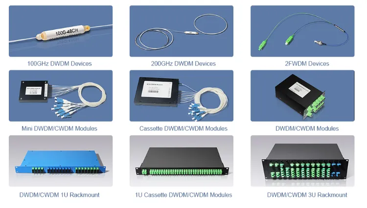 Mini CWDM 4/8 Channel Ccwdm Compact CWDM Mux/Demux Module