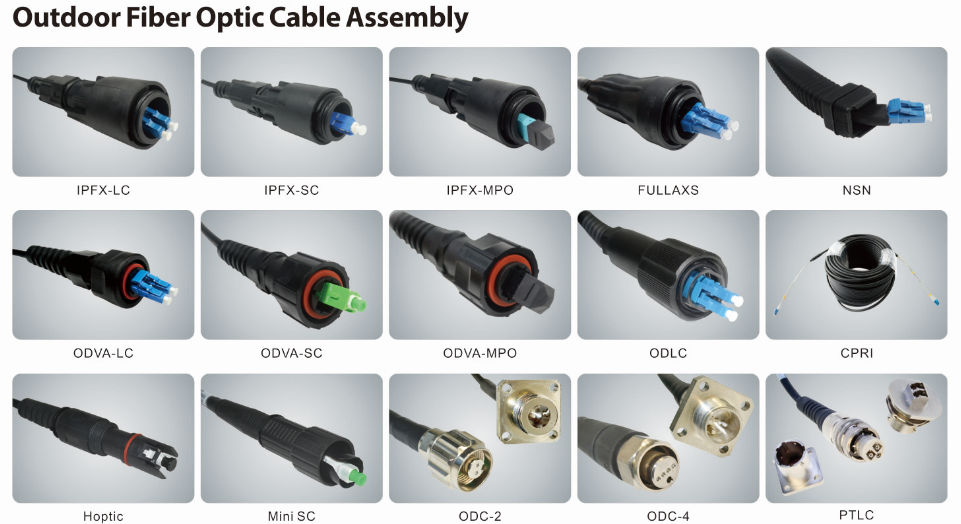 Mini Sc Simplex Singlemode G657A Mini Sc Connector Patch Cord