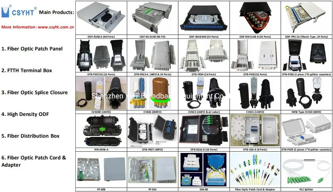 Mini Type FTTH Drop Cable Splice Box with Sc Adapter