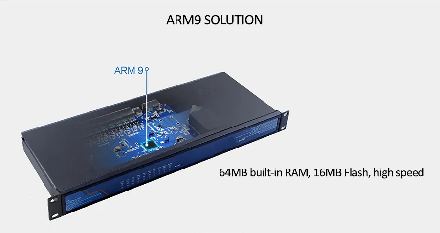 Modbus RTU to Modbus TCP8-Port RS232/422/485 Serial Device Servers St-TCP668I.