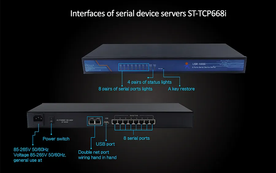 Modbus RTU to Modbus TCP8-Port RS232/422/485 Serial Device Servers St-TCP668I.
