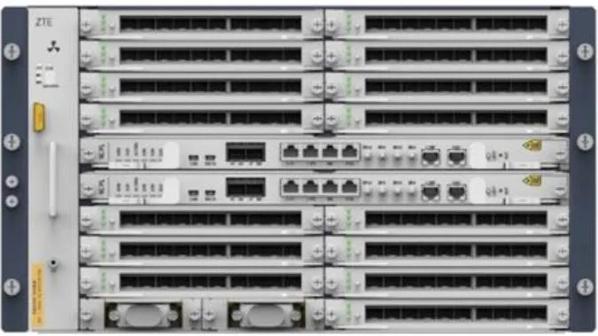 Optical Transmission Equipments Wave-Division Multiplexing Zxmp M721 Otn