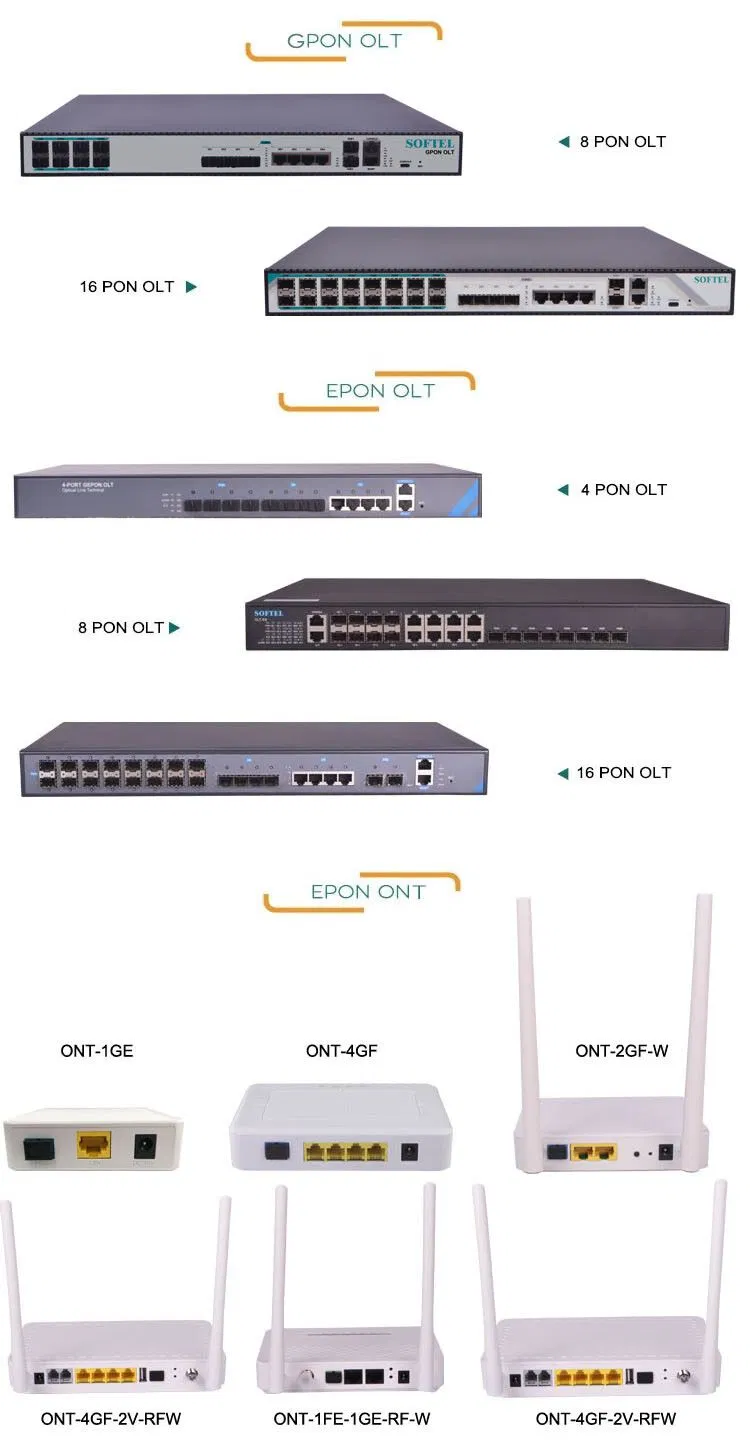 Optical Transmitter 1310nm CATV Hfc