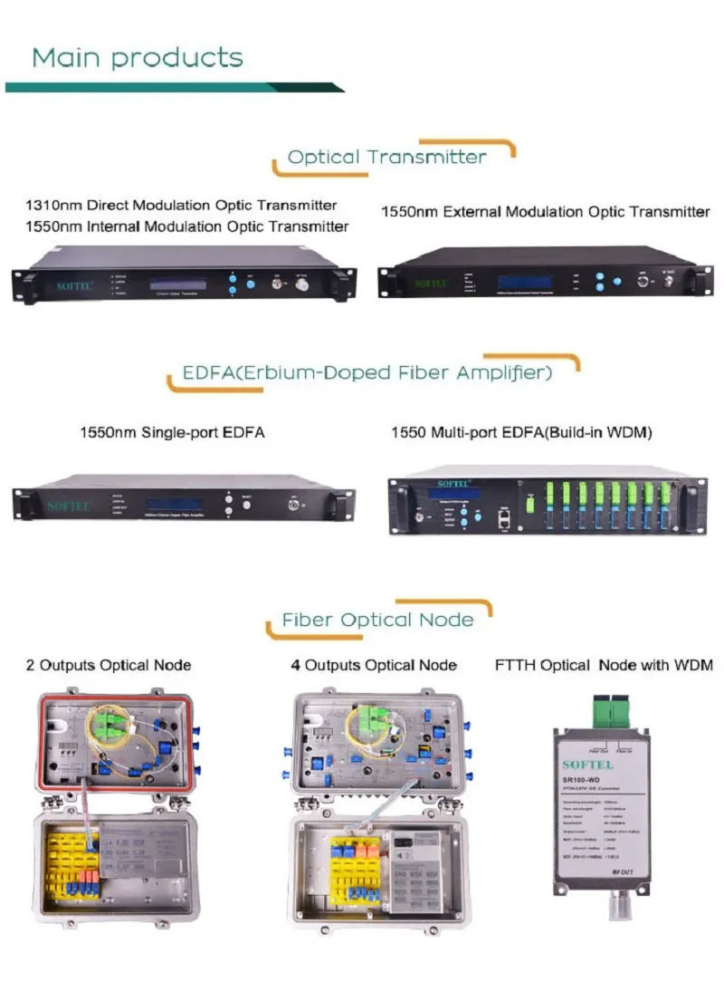 Outdoor CATV Amplifier Bi- Directional Trunk Amplifier