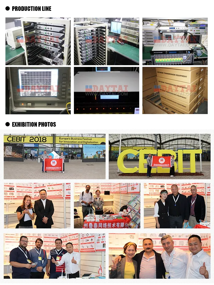 Passive 3 Way FTTH Optical Converter Node Receiver for Digital TV