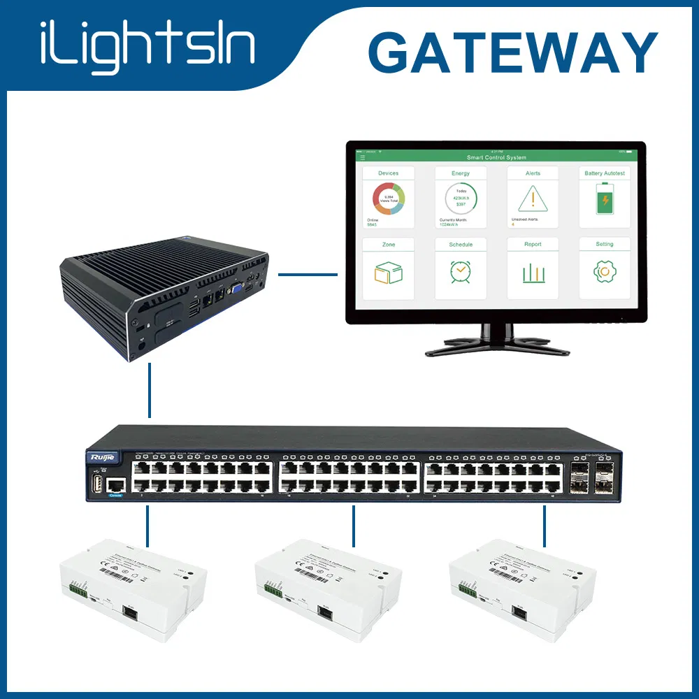 Poe Zigbee Dali Ota Built-in Operating Platform Workshop Lighting Indoor Lighting Gateway