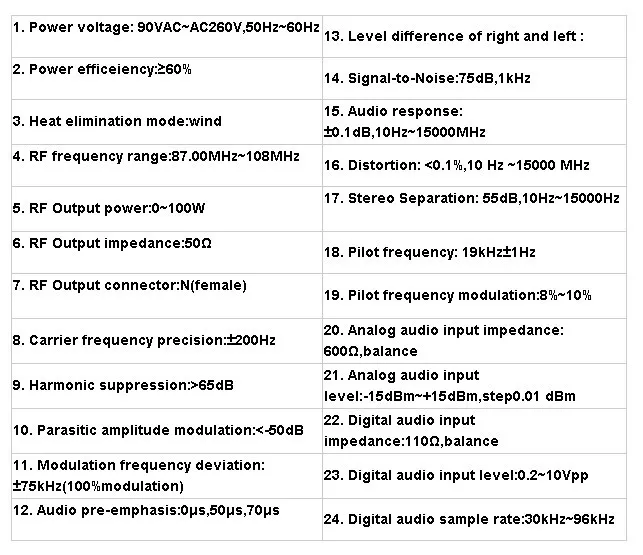 Professional High Reliability 100W FM Broadcasting Transmitter