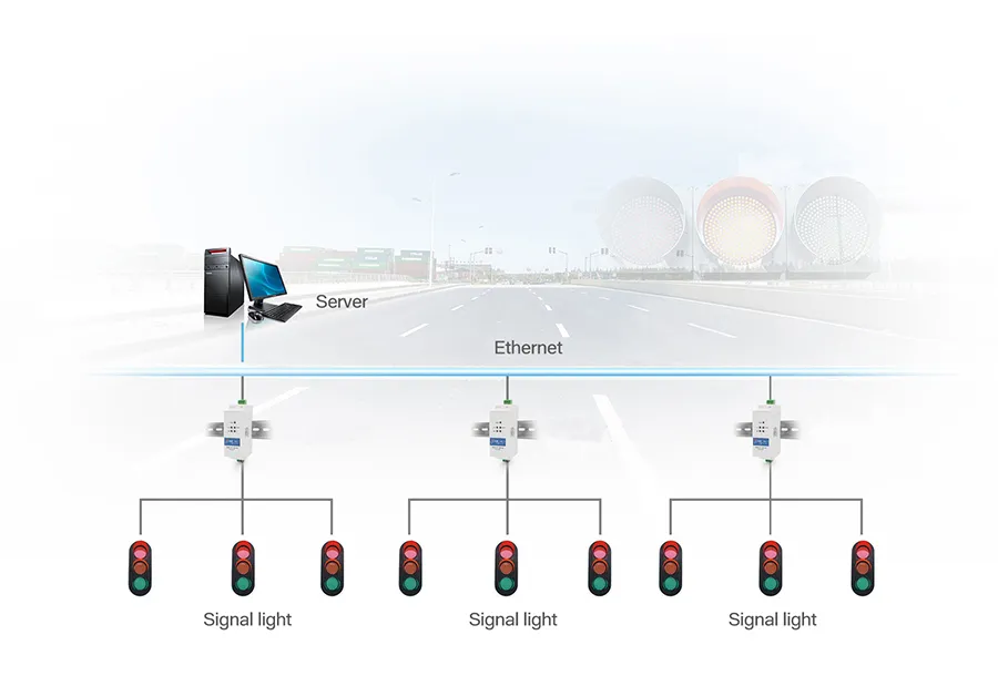 TCP/IP, UDP, ARP, ICMP, Ipv4 DIN Rail RS232 to Ethernet Converters