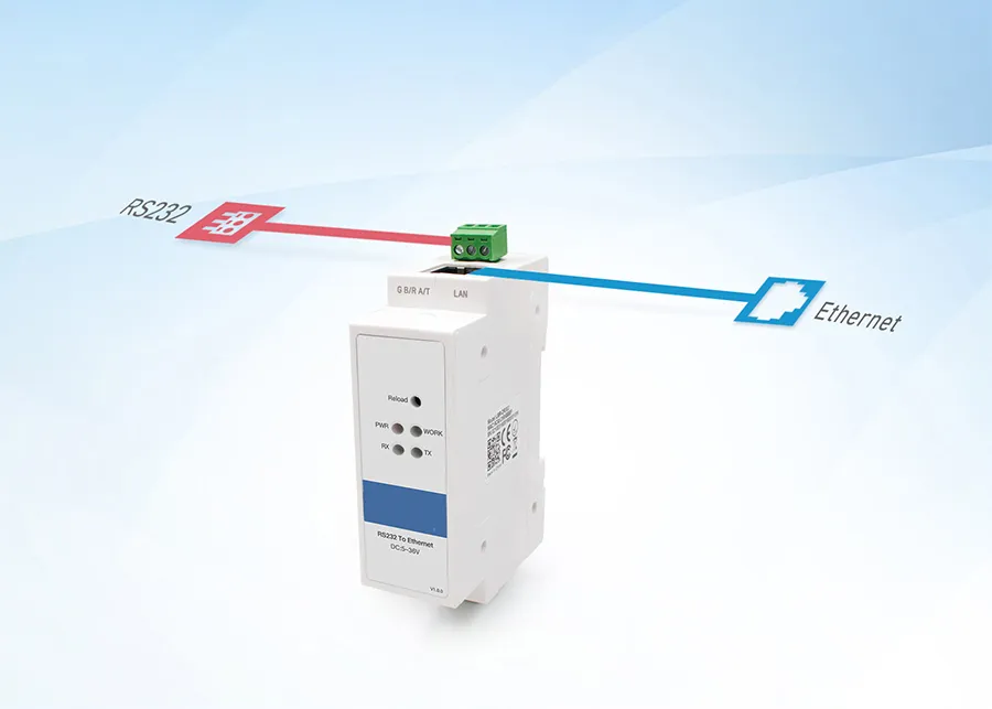 TCP/IP, UDP, ARP, ICMP, Ipv4 DIN Rail RS232 to Ethernet Converters
