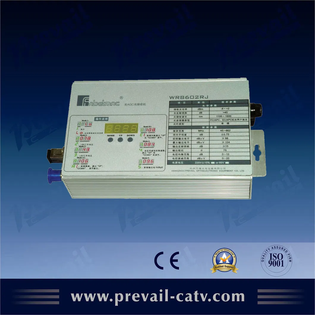 Trade Assurance Strict Production Sat If Optical Receiver