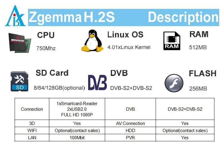 Twin DVB-S2 Tuner Satellite Receiver Zgemma H. 2s Enigma2 Linux Set-Top-Box