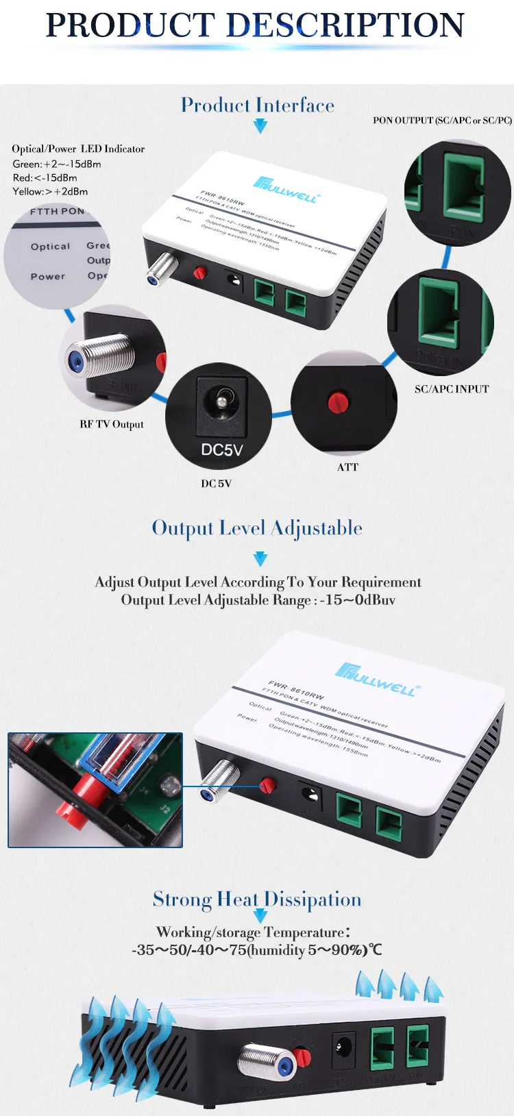 Wdm Optical Node with Att