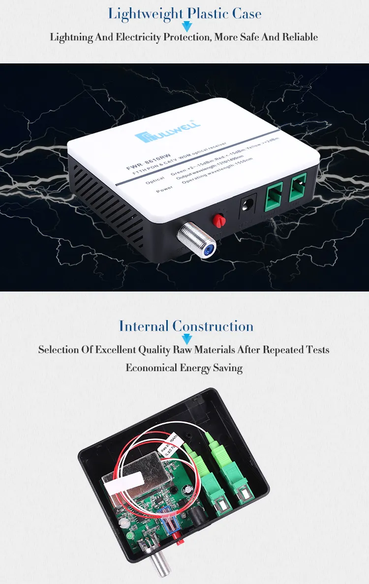 Wdm Optical Node with Att