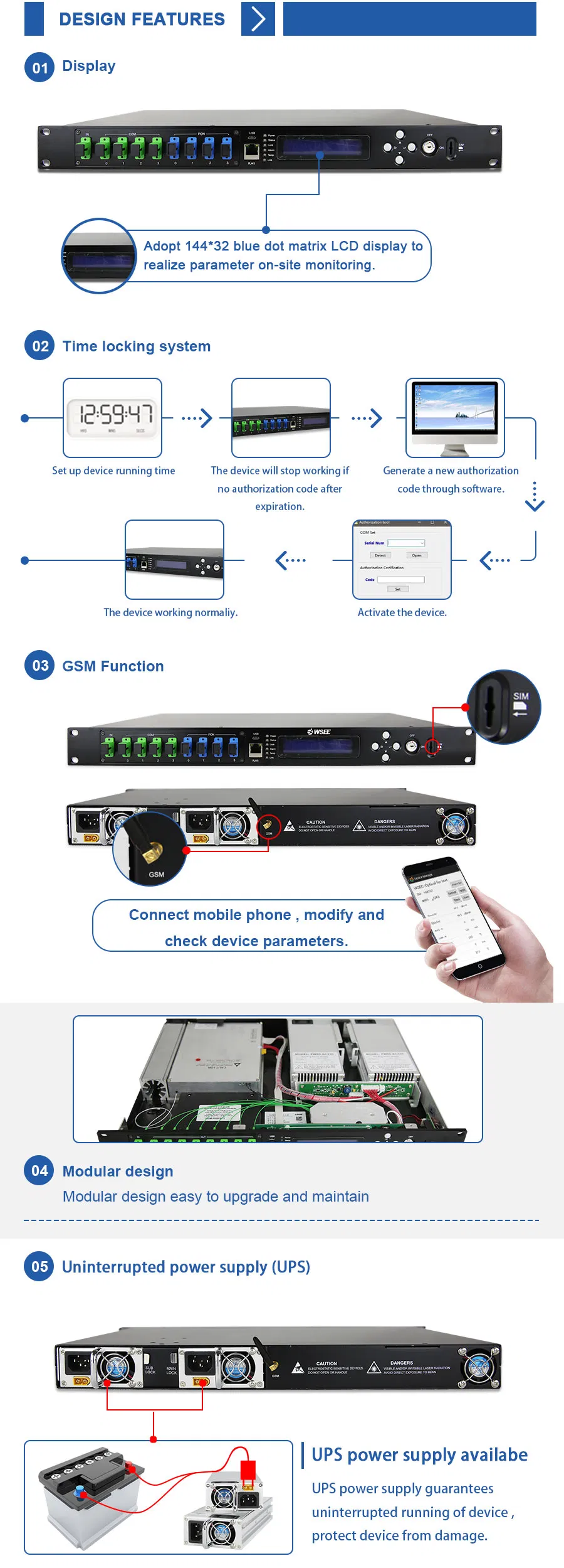 Wsee Multi-Port Output 1u CATV Optical EDFA Amplifier Price