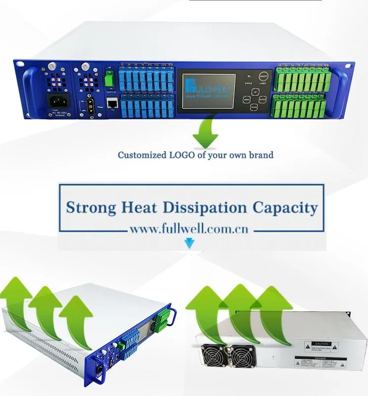 Xgs CATV Wdm Amplier with New Laser